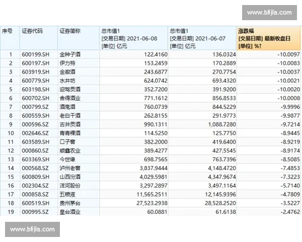 积分榜风云突变，豪门球队面临挑战！
